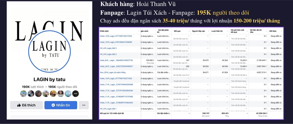 Case study quảng cáo Facebook Lagin Túi Xách
