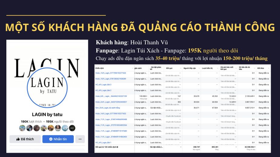 Hồ sơ Lagin Túi Xách do Hưng Coaching cung cấp